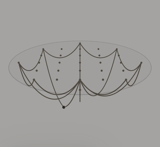 Place weights to change the shape